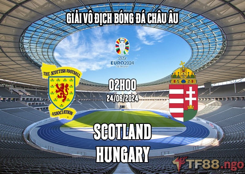 Soi kèo Scotland vs Hungary